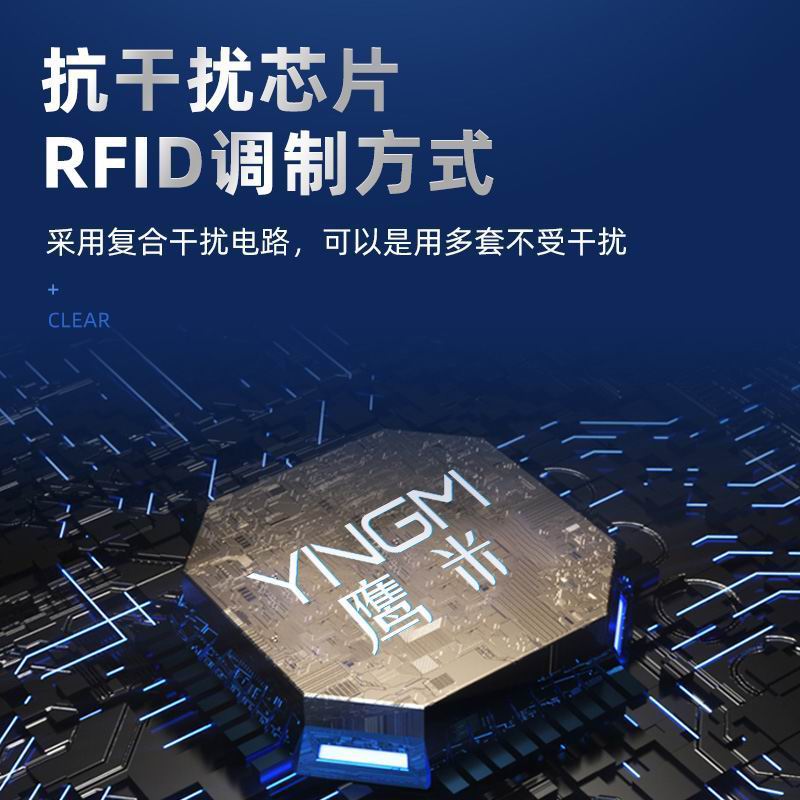 語音導覽系統 語音導覽系統