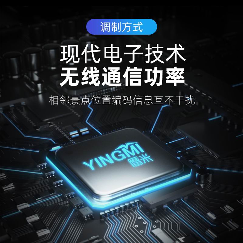 電子導游器 電子導游器