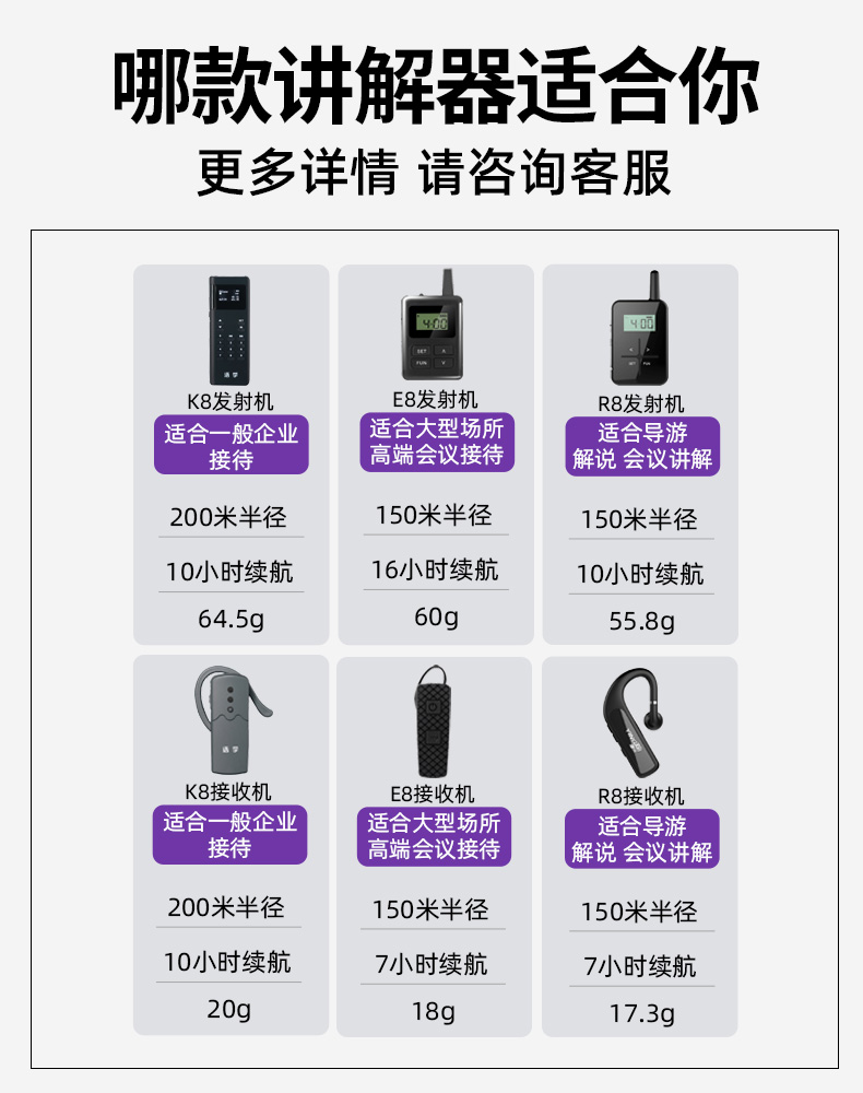 講解器租賃 講解器租賃