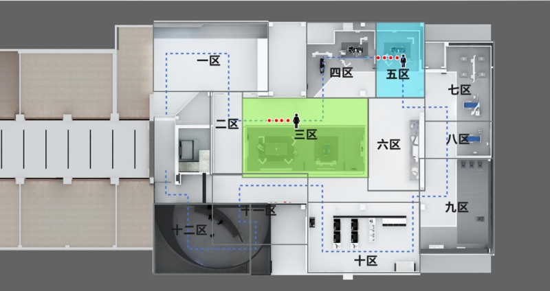 分區講解系統 分區講解系統
