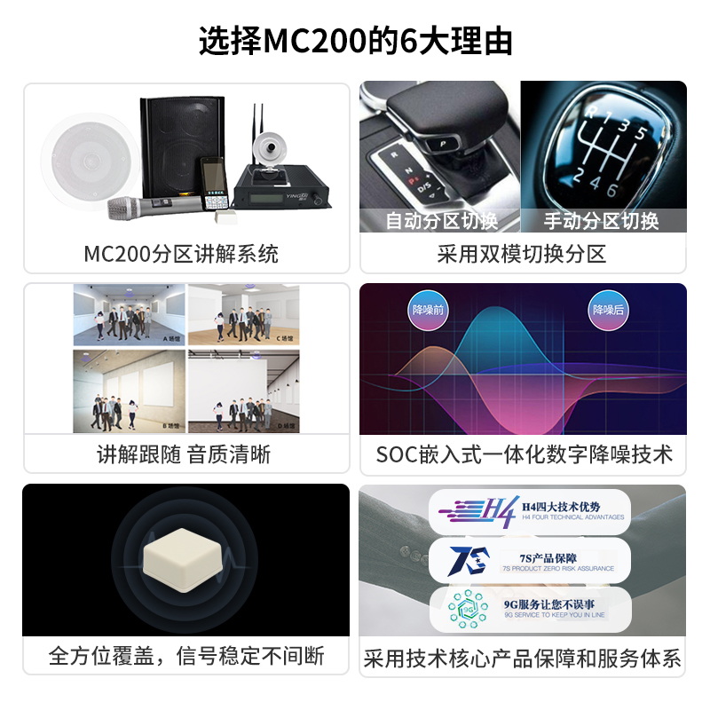 鷹米分區講解系統