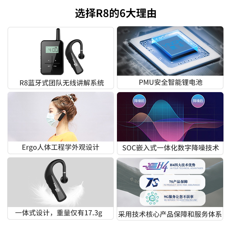 團隊無線講解器 團隊無線講解器