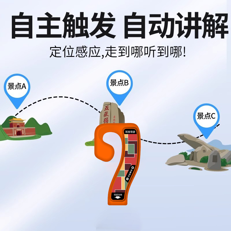 自助導(dǎo)覽租賃柜 自助導(dǎo)覽租賃柜