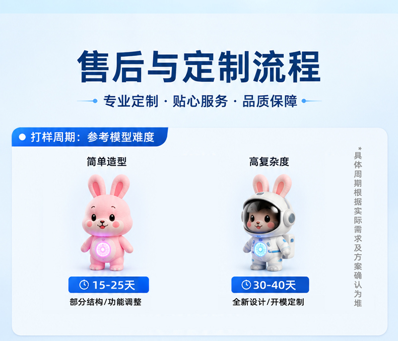 玩偶定制自助講解_07.jpg
